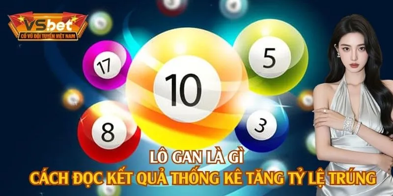 Lô Gan
